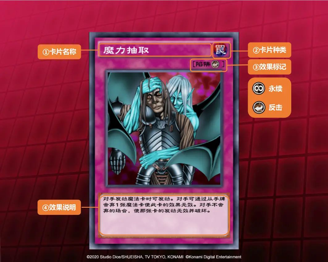 决斗之魂唤醒，游戏王网页游戏卡组分享