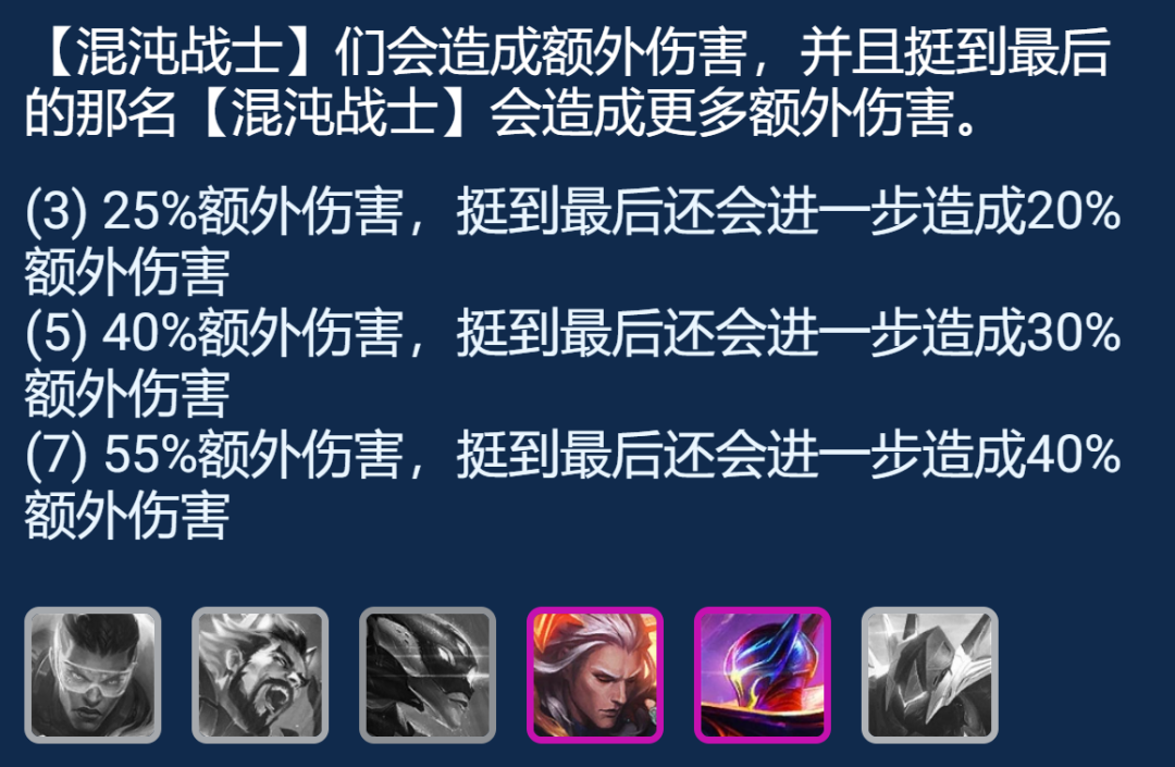 明日方舟干员tag搭配技巧大揭秘！