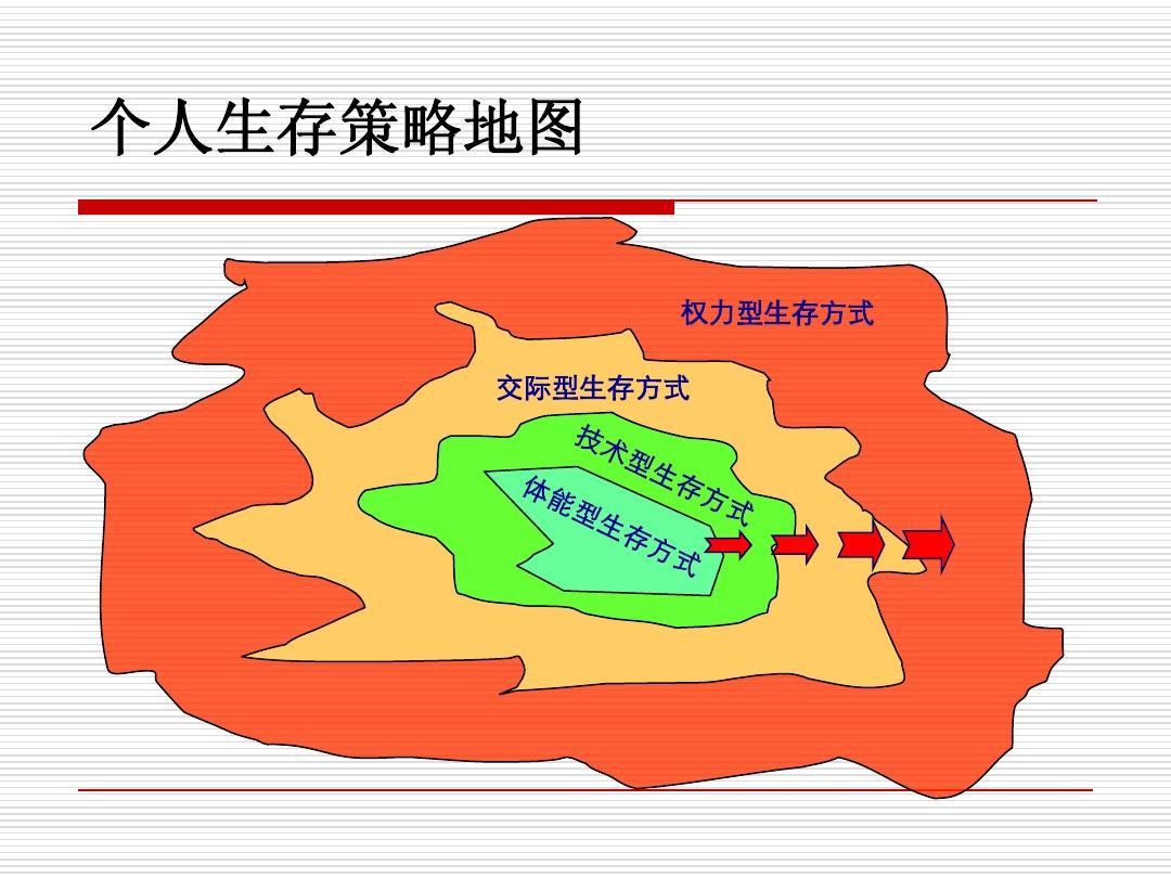 明日方舟：资深干员tag搭配，战斗如虎添翼！