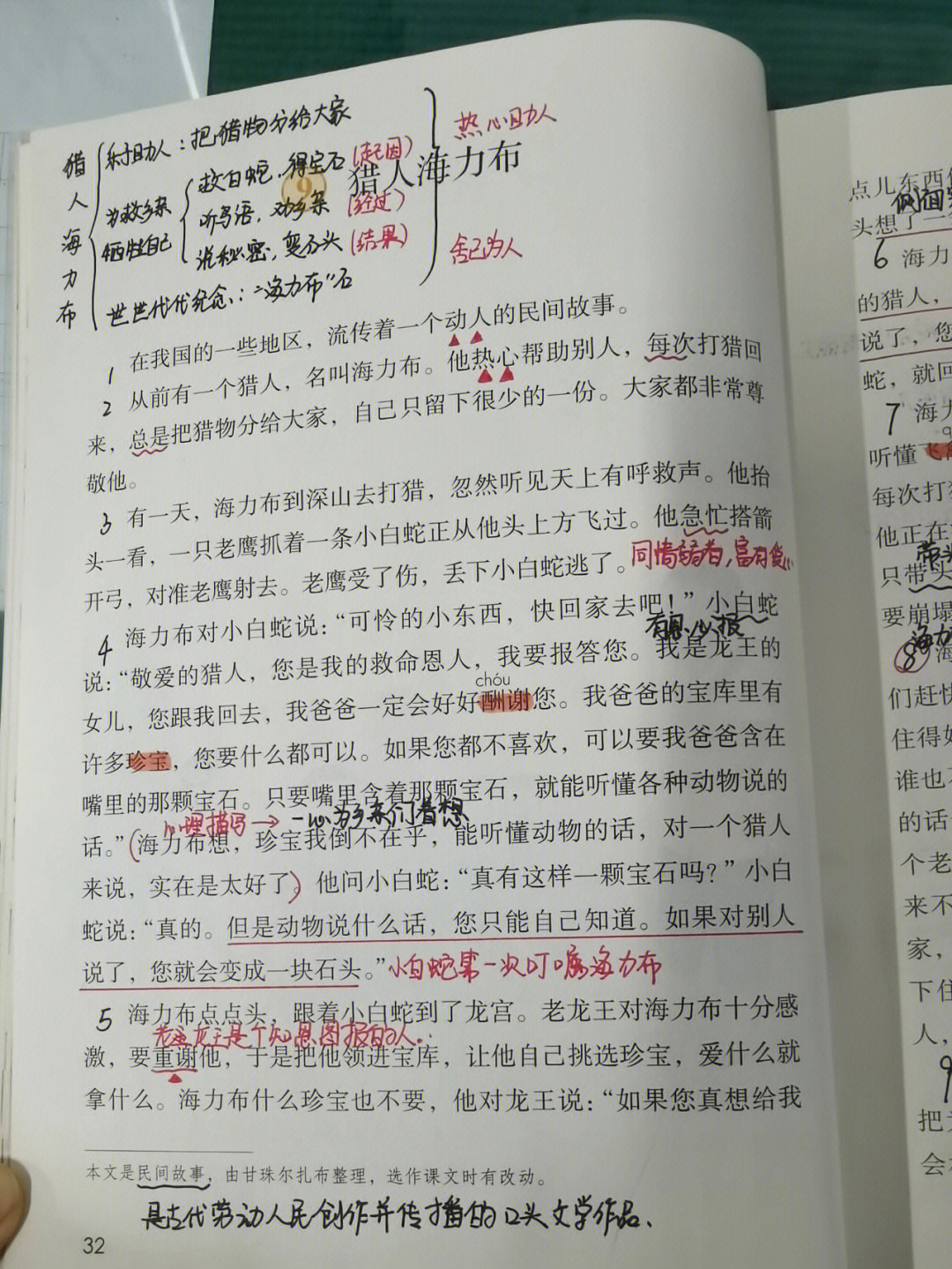 猎人笔记主角性格介绍_猎人笔记角色分析100字_《猎人笔记》的人物形象