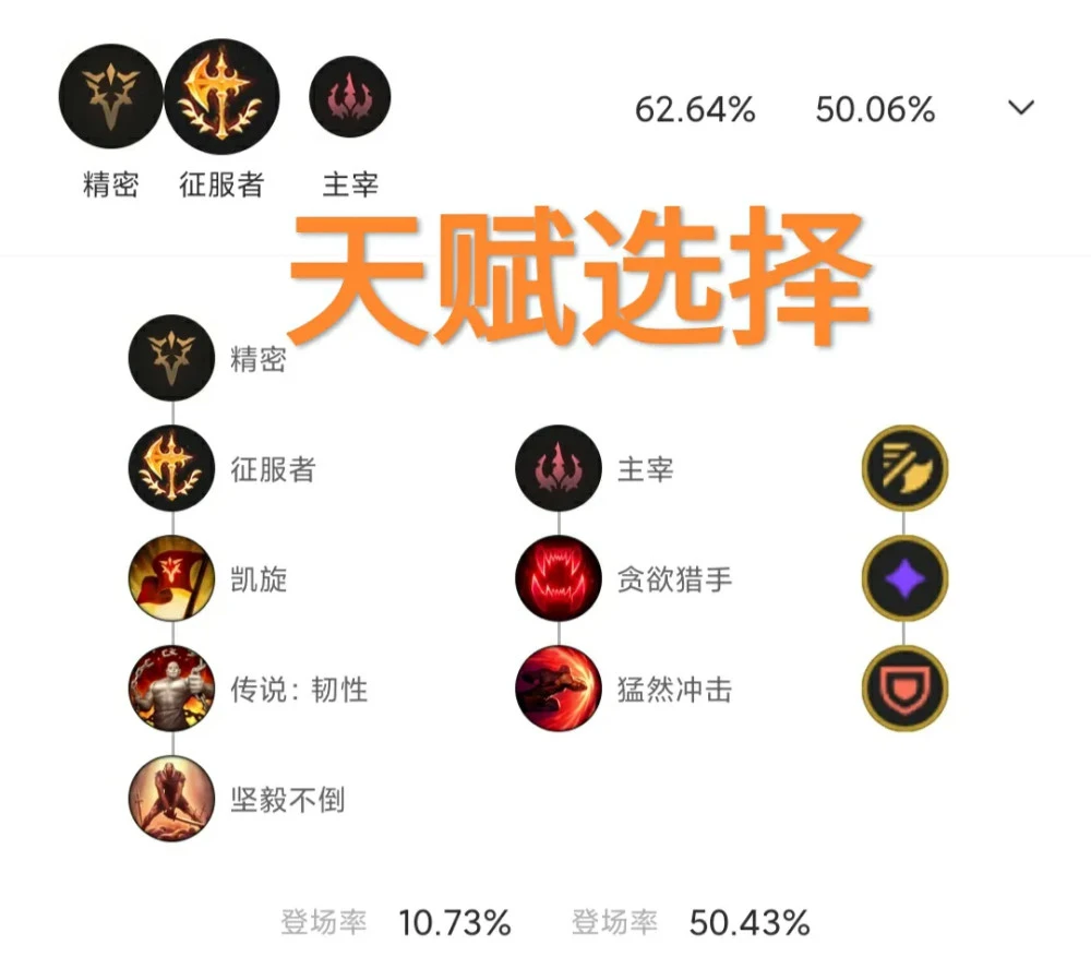 s5vn打野天赋_vn打野天赋s10_2020武器打野天赋