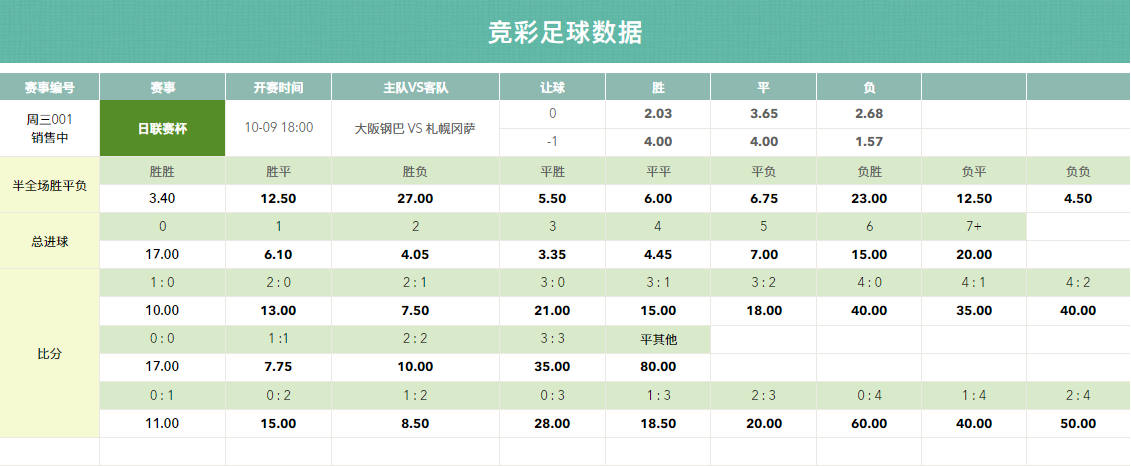 热血沸腾！澳门足球赔率惊险胜负