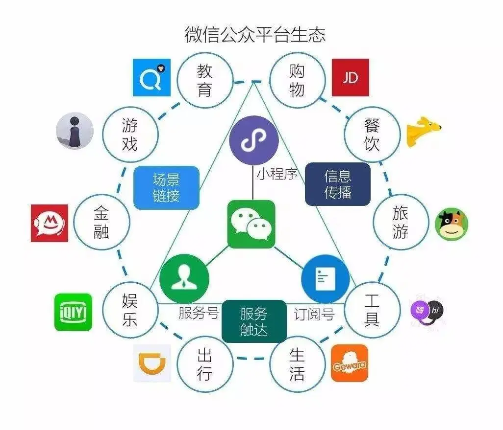 郑州予森城业主微信群_微信性系统森破小子56_森女范微信头像