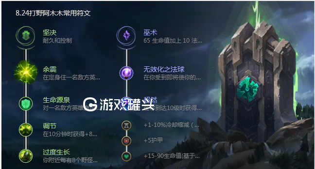 LOL S4版本：石头人辅助符文的有趣情报