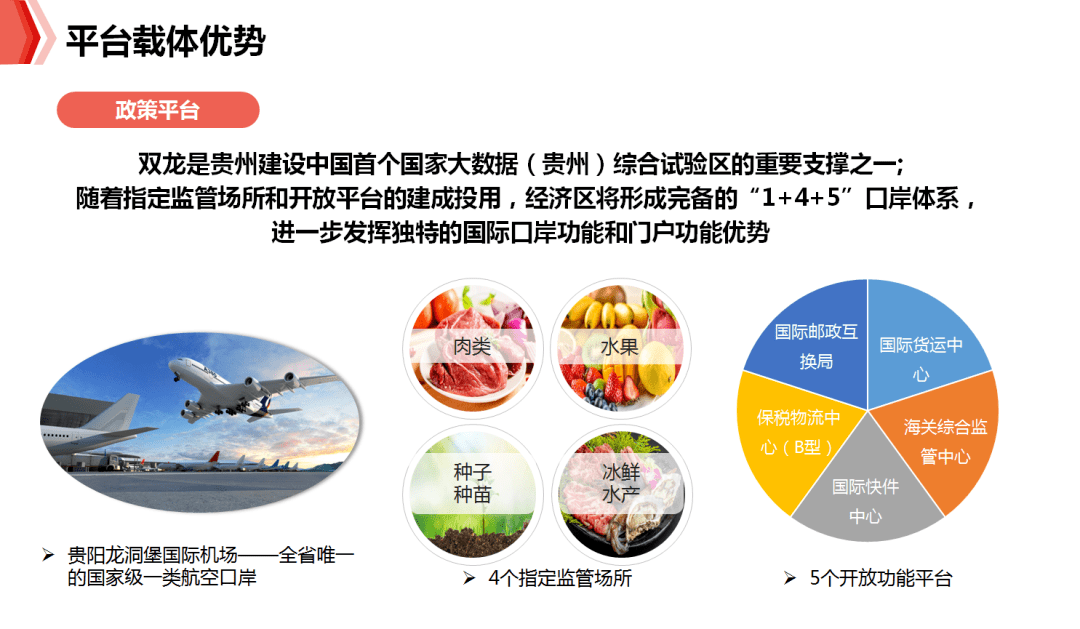 冲浪贵州信息港