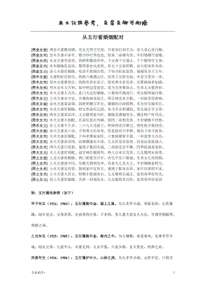 姓名算婚姻免费测试_姓名算婚姻免费_姓名算婚姻