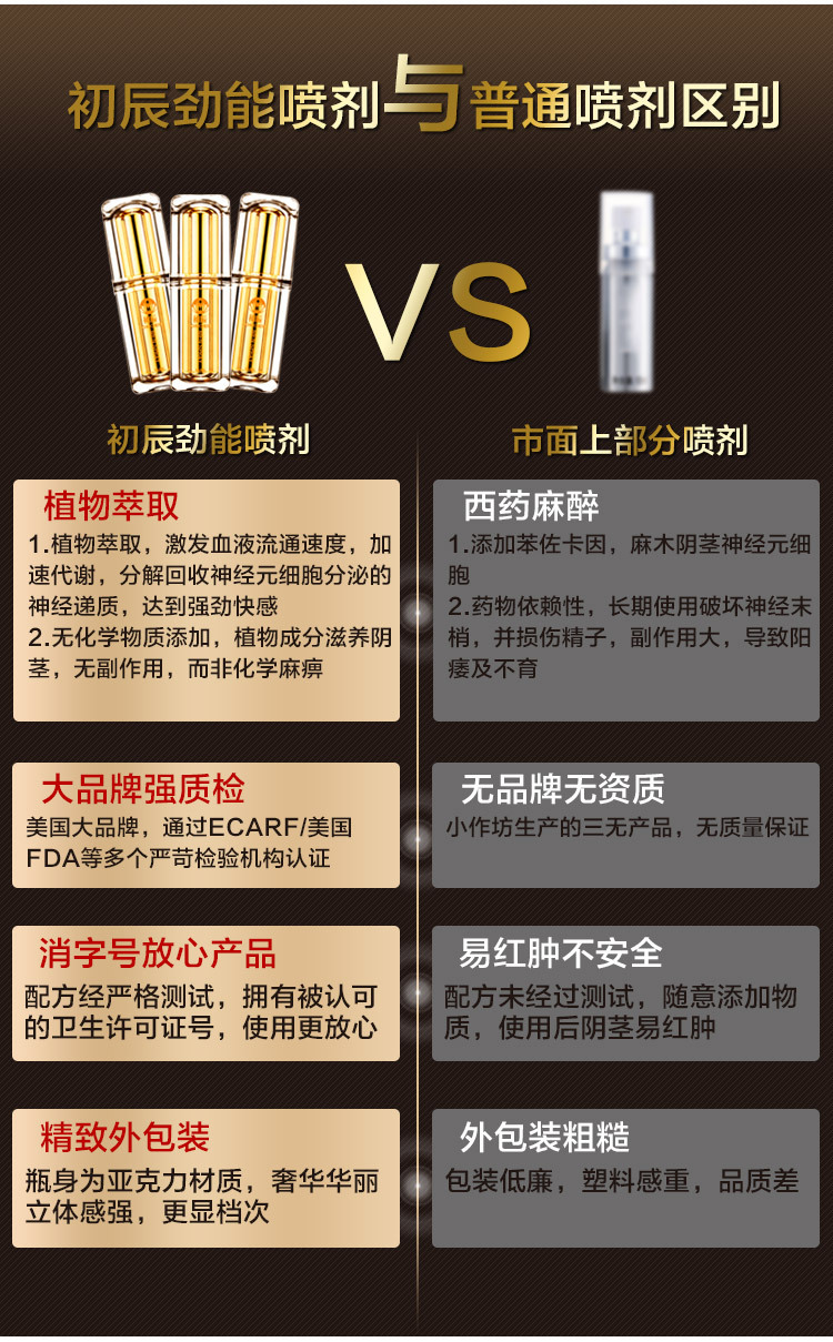 “美国key劲能液”：骗局揭秘，燃脂神器！