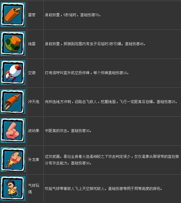 生化狂潮3单机版：远程射击秘籍大揭秘！