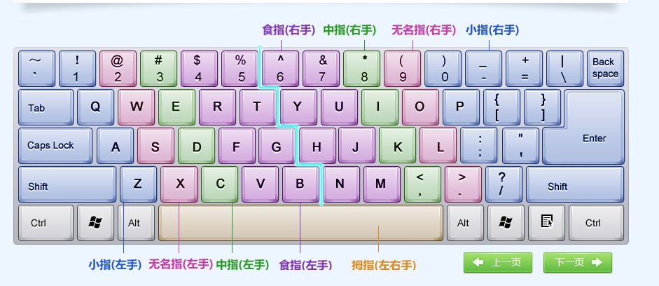 智能abc输入法是什么意思_智能abc输入法官方_智能输入法abc下载