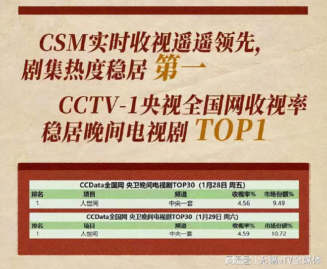 华人频道是央视的吗_央视频tv版_cbox央视影音tv版