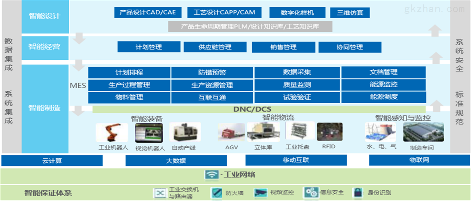 微核_微核试验_什么是微核试验