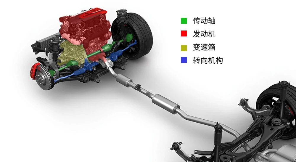 瑞卡租车：销售经理亲临，惊喜价格等你来