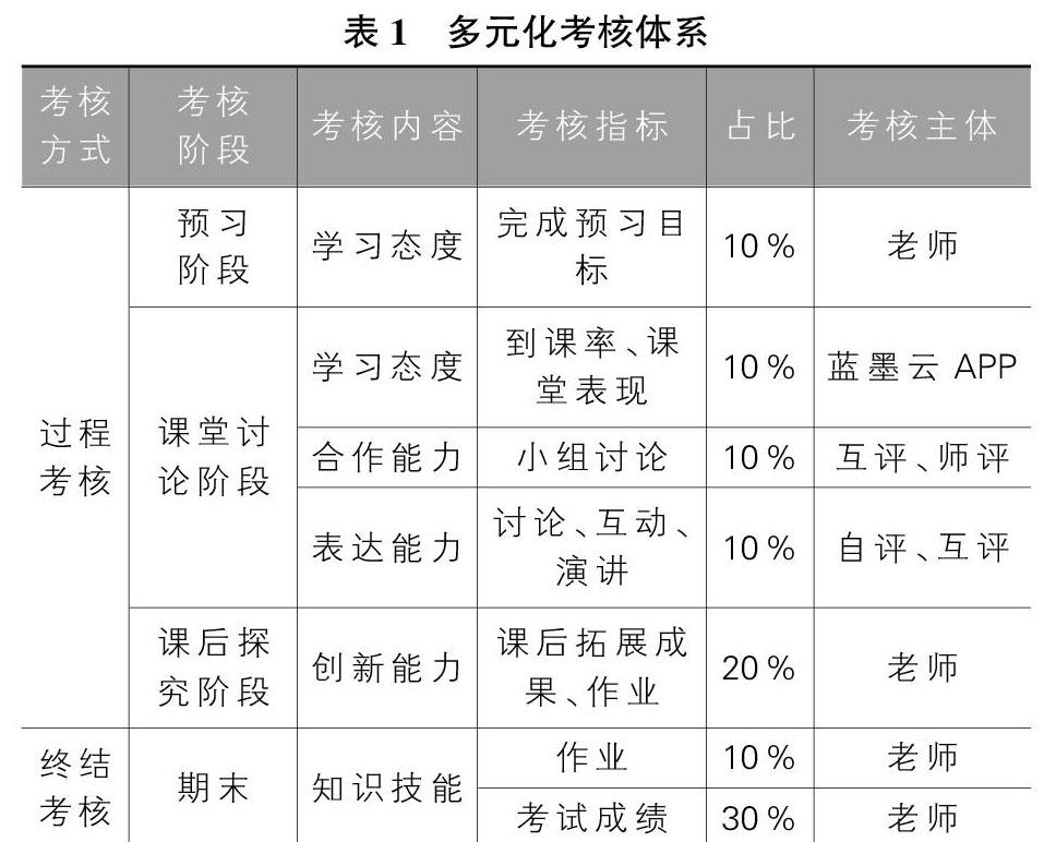 卓越在线_卓越在线app下载_卓越在线app