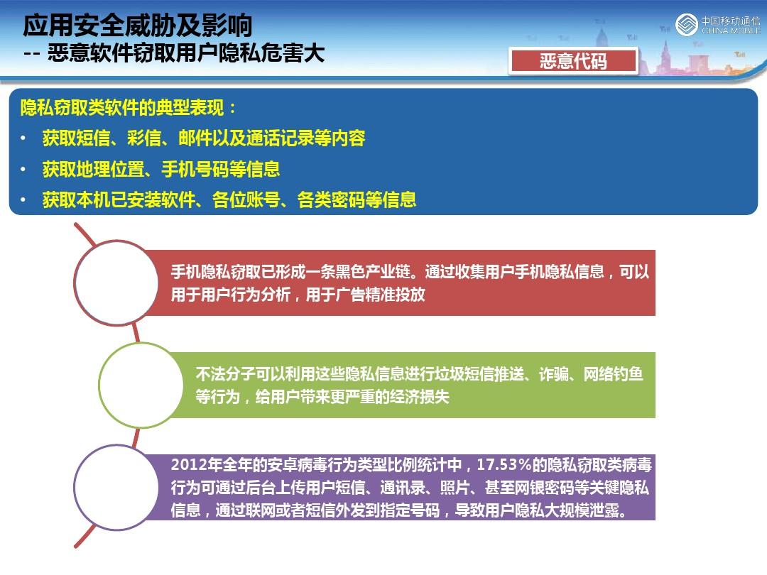 ipad看小说软件_手机看小说软件_看黄色小说的软件