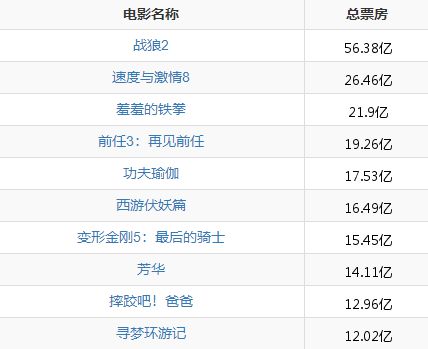 免费安全软件_一级簧片视频免费_免费簧片软件