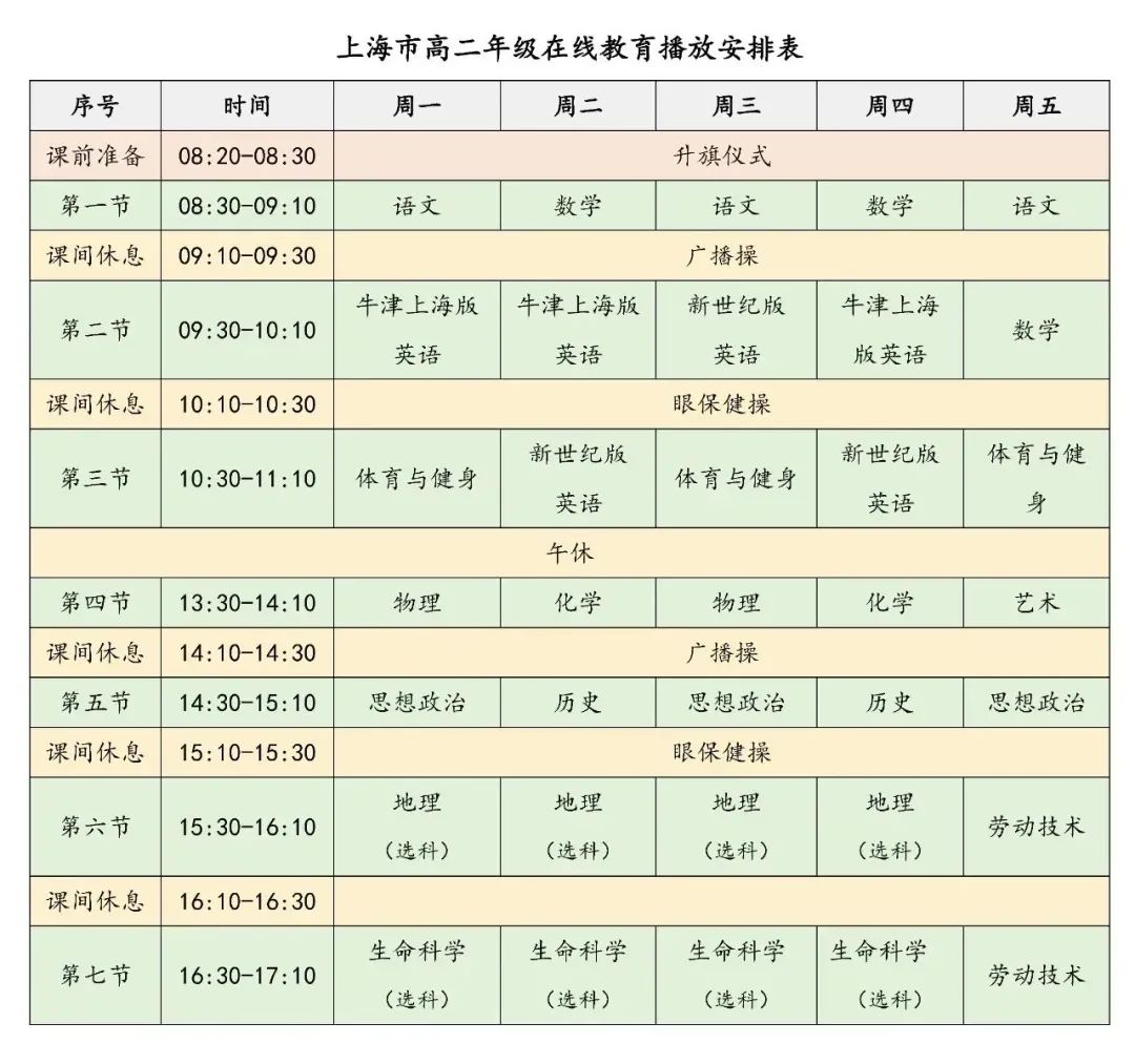 上海微校空中课堂：选择更多，自由度更大