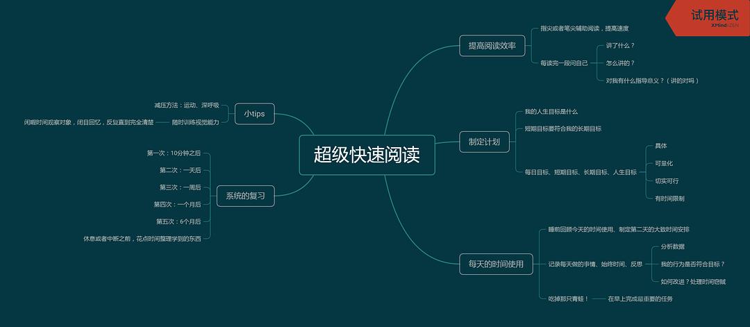 学**通阅读时长_学**通阅读时长_学**通阅读时长
