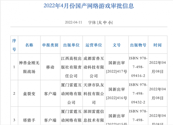 游戏发行公司资质_资质发行手机游戏是什么_手机游戏发行资质