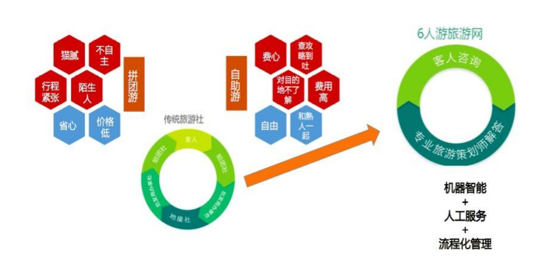 定位修改手机游戏怎么改_手机游戏定位修改_定位修改手机游戏怎么弄