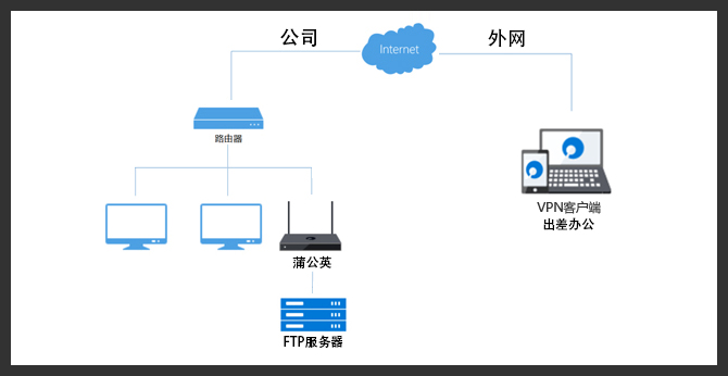 java压缩文件_压缩文件夹怎么压缩_压缩文件密码怎么解