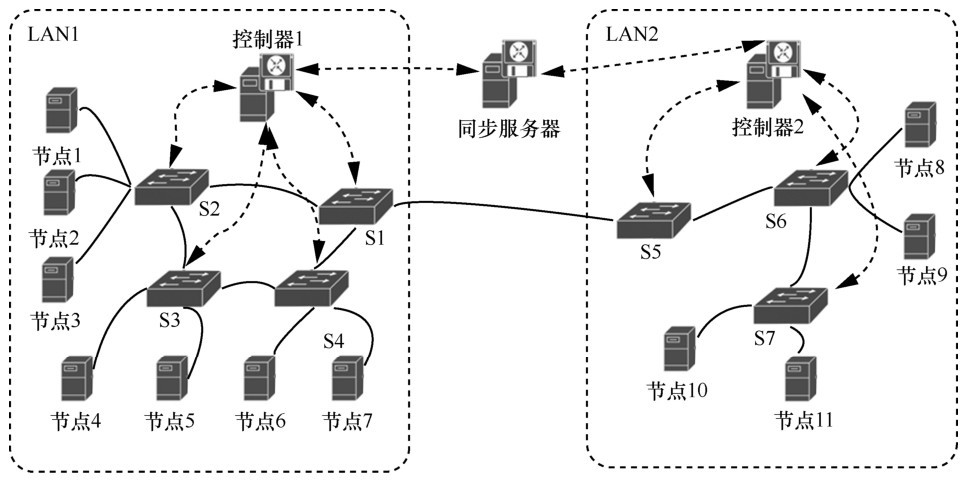 压缩文件密码怎么解_java压缩文件_压缩文件夹怎么压缩