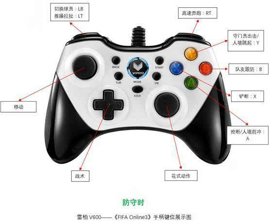 连接电视的手机游戏手柄_手机如何成为电视游戏手柄_电视游戏手机变手柄