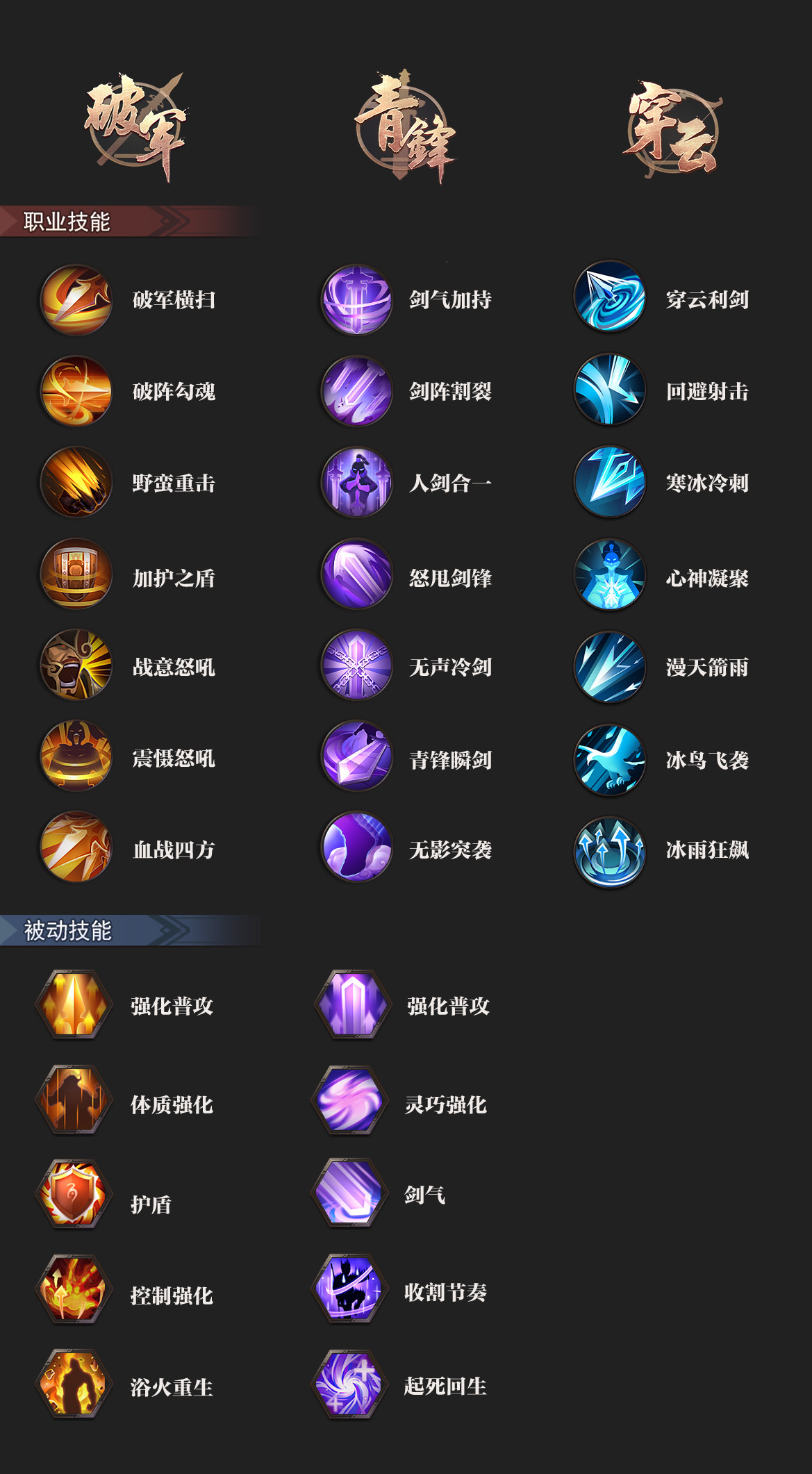 蜘蛛侠手机游戏跑酷：技能升级还是收集道具？资深玩家告诉你最佳