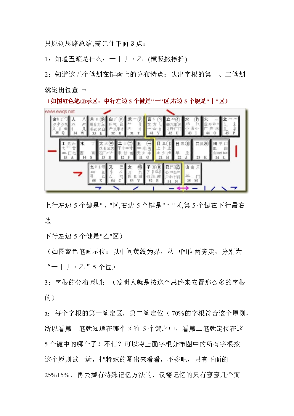 电脑五笔怎么学最快_电脑五笔自学_学电脑五笔打字