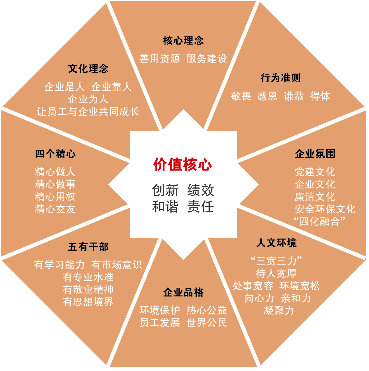 侧车搭档人物介绍_twocar侧车搭档_侧车搭档