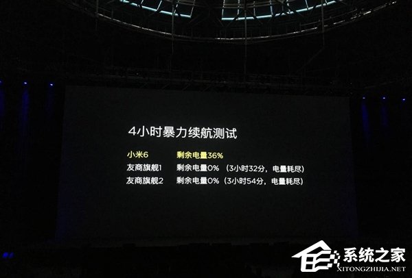手机上网玩游戏掉线怎么办-三款游戏手机对比评测，哪款能让你告