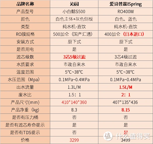 入江正一的50个秘密_入江正一出场_入江正一