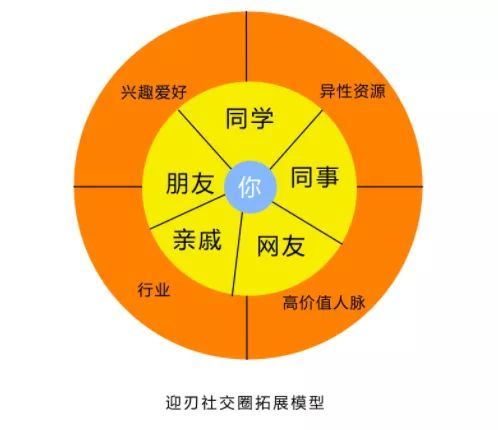 谈话的游戏_手机对话类游戏_手机谈话游戏