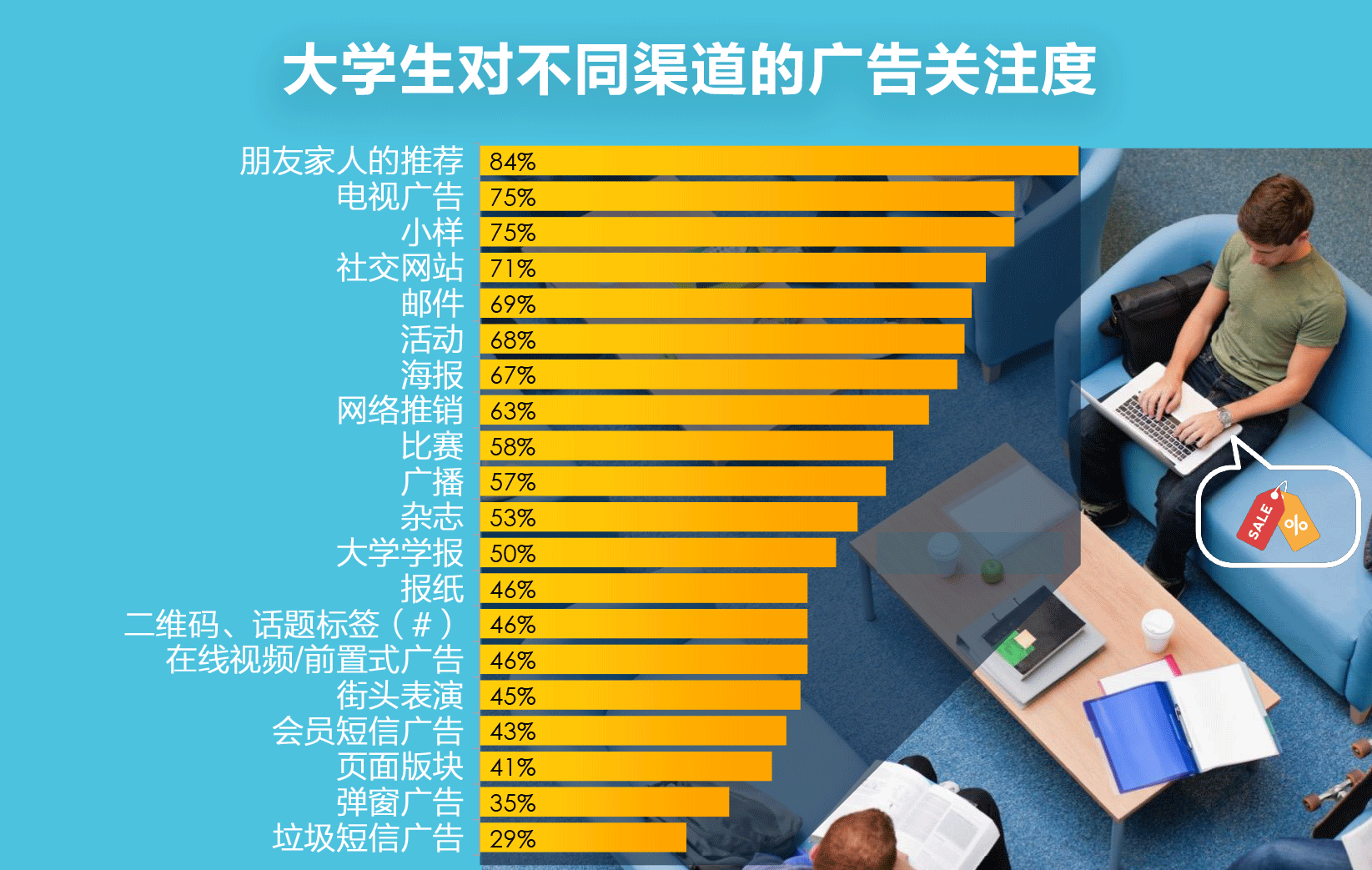 谈话的游戏_手机谈话游戏_手机对话类游戏