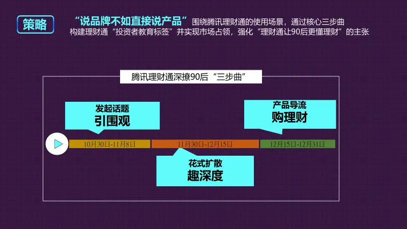 手机游戏投资软件_投资游戏app_投资游戏软件开发