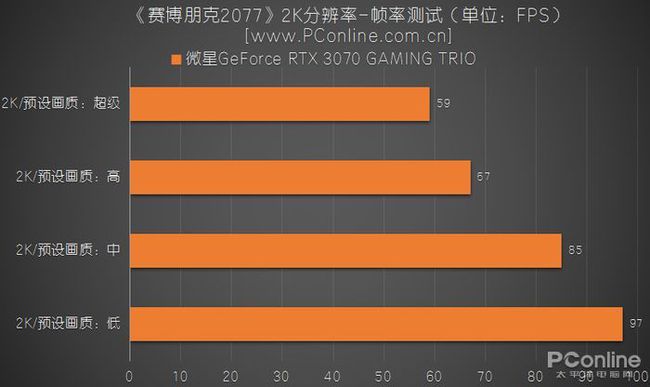 手机游戏多少帧好玩_帧数高的手机游戏_高帧手机游戏