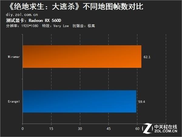 帧数高的手机游戏_手机游戏多少帧好玩_高帧手机游戏