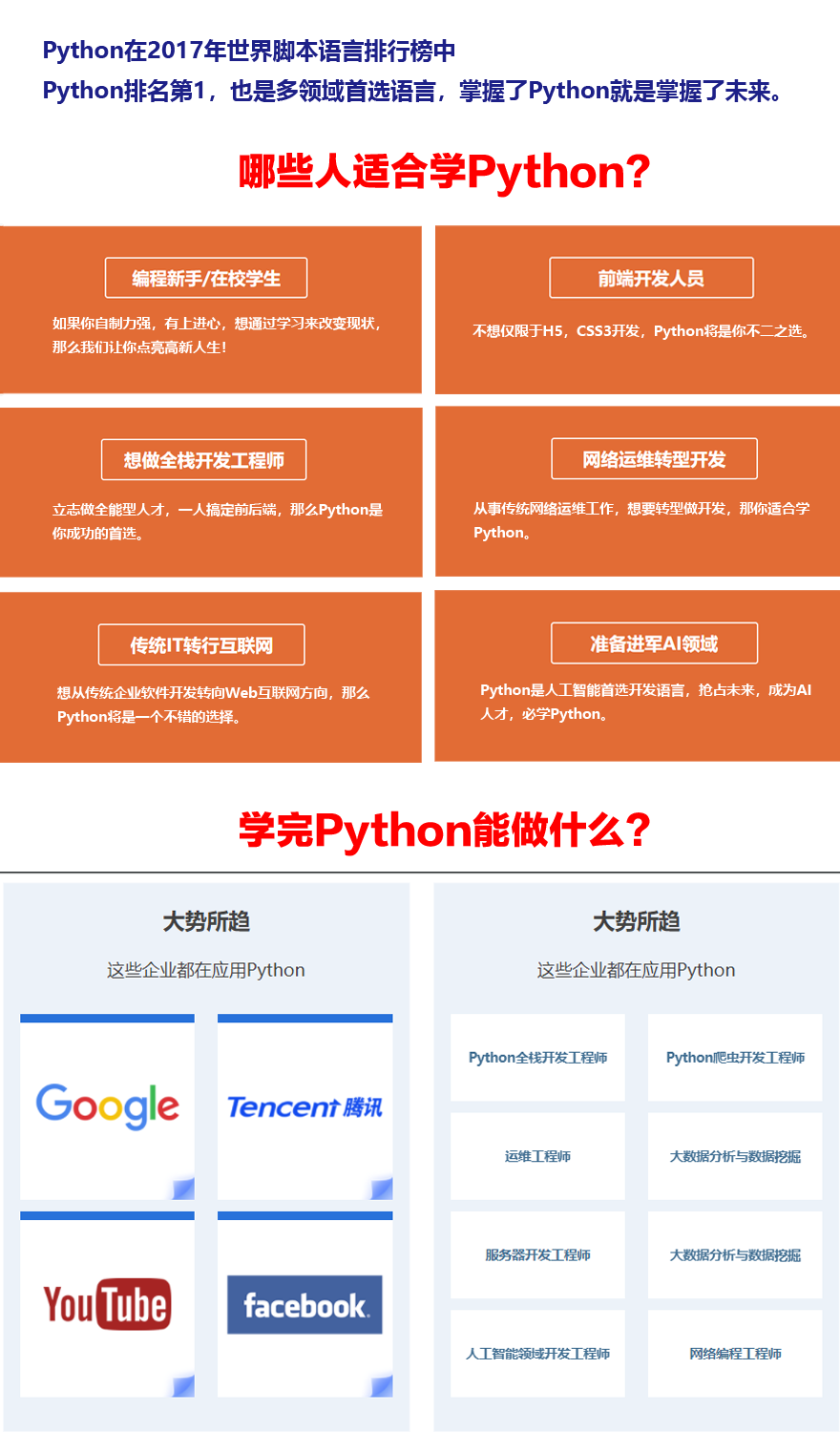 python空-Python：从初识到共同进步，探索无限可能