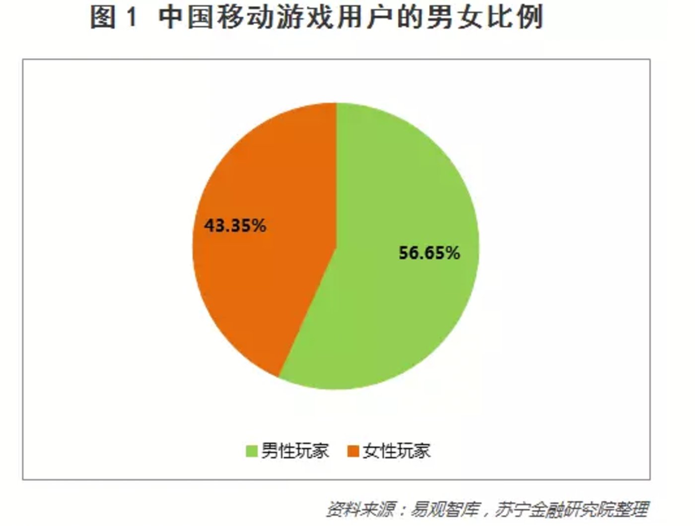 手机游戏小的_手机游戏小巷子里的秘密_手机游戏小程序