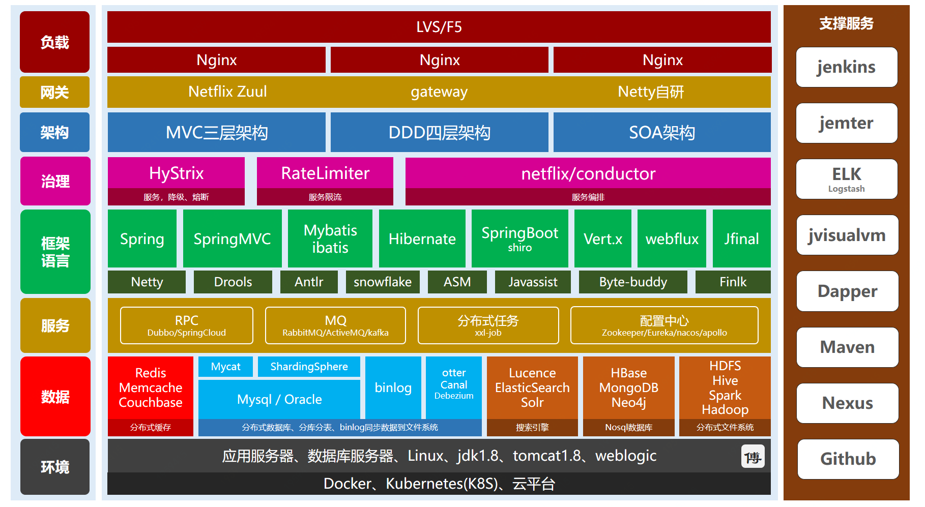 手机游戏开发报价揭秘：项目规模与技术难度如何影响成本？