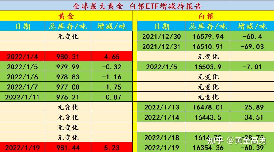金本位制度的含义_金本位制度_金本位制下