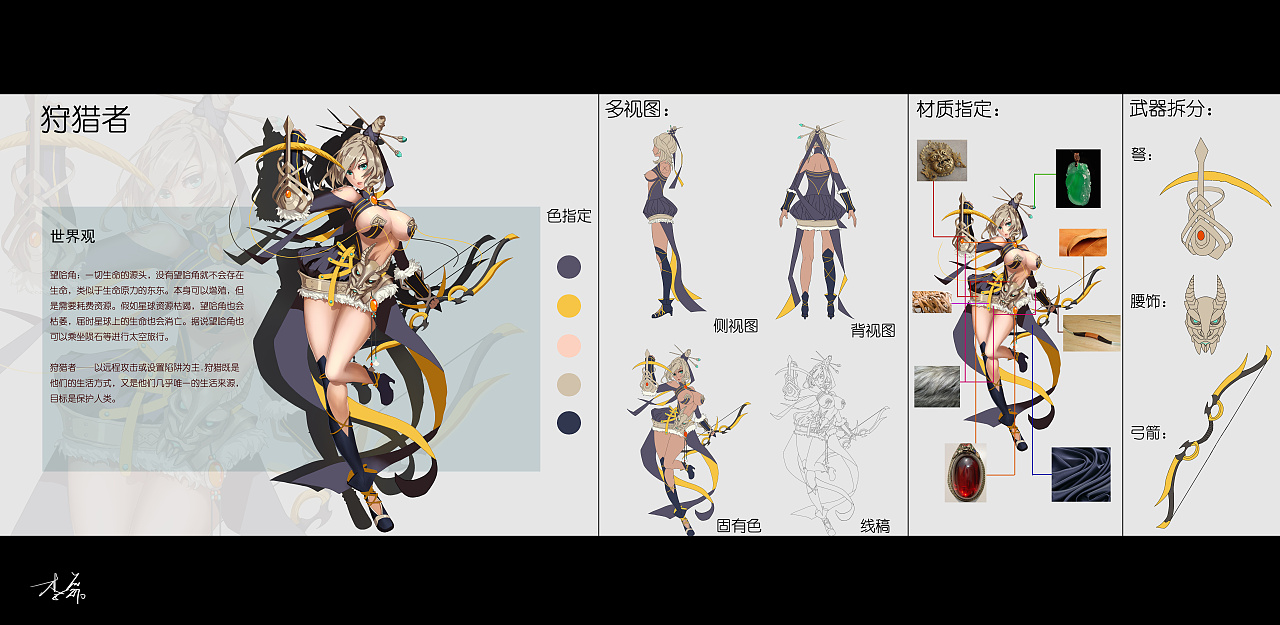 角色手机游戏排行榜_手游介绍ppt_手机游戏角色ppt