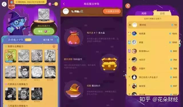 手机游戏运营数据分析_运营数据手机游戏软件_手机游戏运营数据