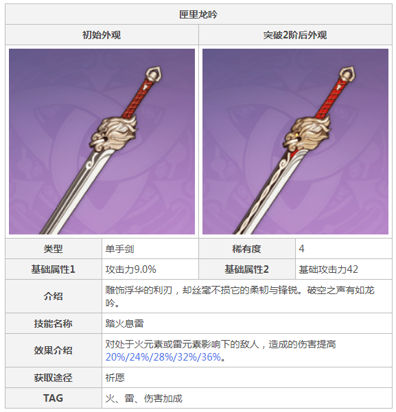 手机游戏武器复杂度_多种武器的手游_多种武器的游戏