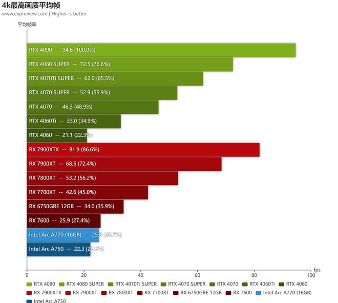 手机游戏驱动行业-手机游戏助力智能革命，催生硬软件新风潮