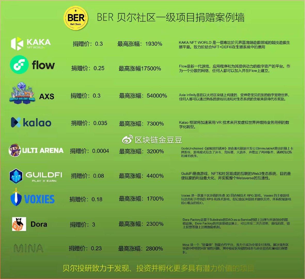 以太坊场外交易平台合法吗_以太坊场外交易安全吗_以太坊场外交易是资金盘吗