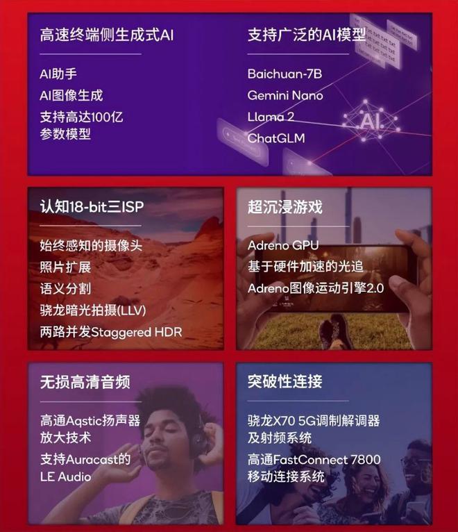 手机游戏ai自瞄_手机游戏ai翻译_手机游戏ai
