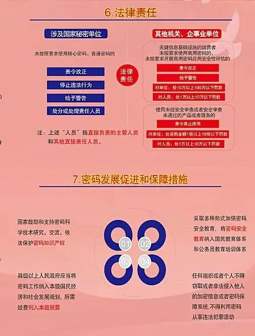 找回微信密码最新方法-忘记微信密码？最新方法教你秒找回，保护