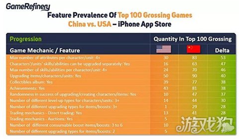 能手机信息游戏中回复的软件_手机游戏中能回复信息吗_能手机信息游戏中回复吗