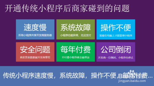 小程序小游戏区别_微信小程序游戏和app的区别_手机小程序与游戏的区别