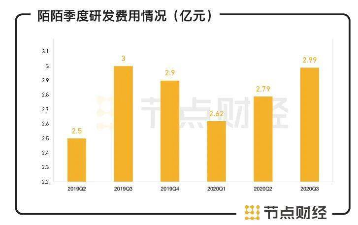 陌陌客服电话小时多少_陌陌客服24小时电话_陌陌客服电话人